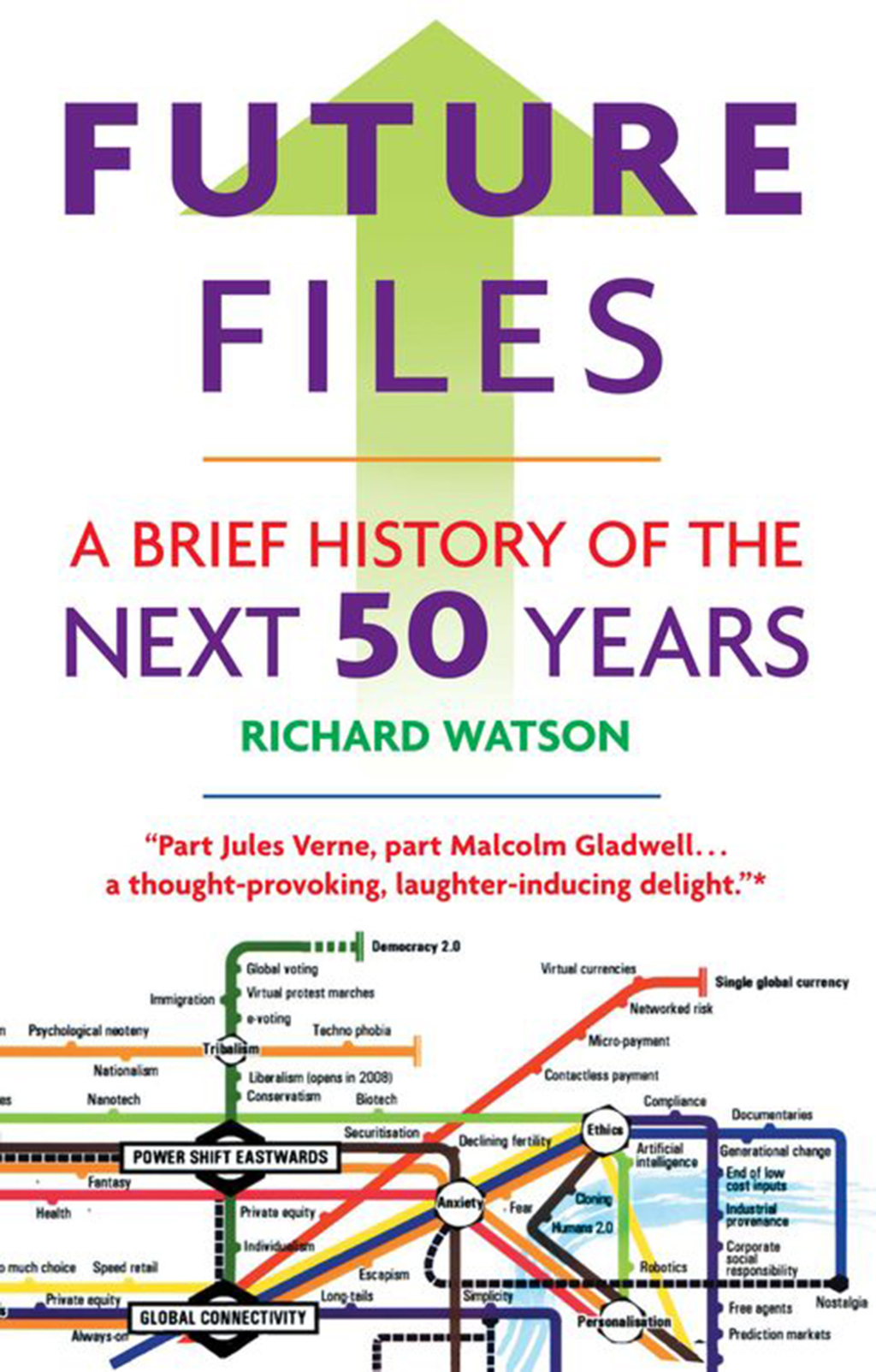 Future Files A Brief History of the Next 50 Years