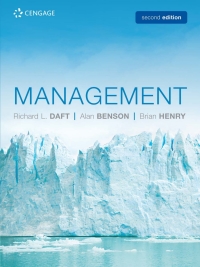 Cover image: Management International Edition 2nd edition 9781473770799
