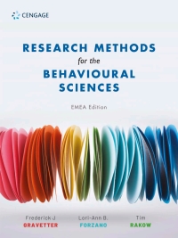 Titelbild: Research Methods For The Behavioral Sciences 1st edition 9781473774032
