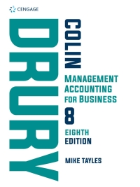 Immagine di copertina: Management Accounting for Business 8th edition 9781473778818