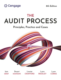 Cover image: The Audit Process 8th edition 9781473786929