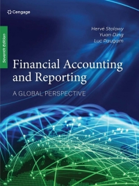 Imagen de portada: Financial Accounting and Reporting 7th edition 9781473791336