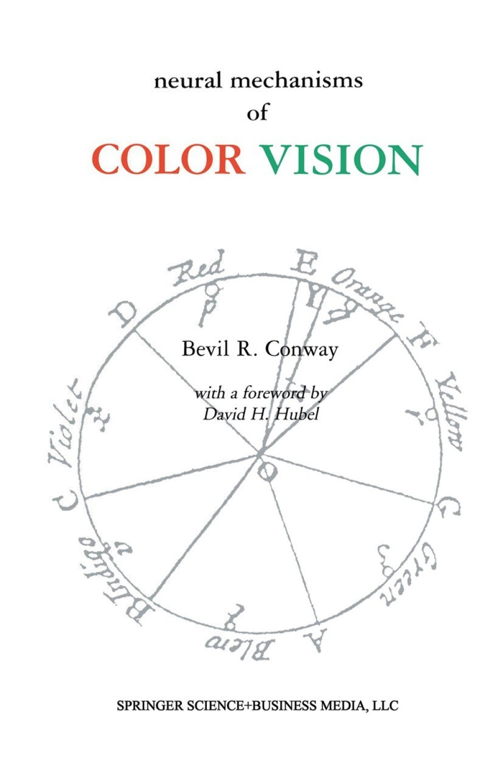 Neural Mechanisms of Color Vision Double-Opponent Cells in the Visual Cortex
