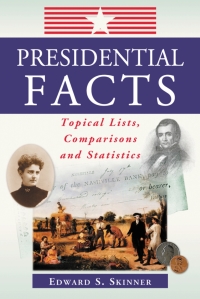 صورة الغلاف: Presidential Facts 9780786424276
