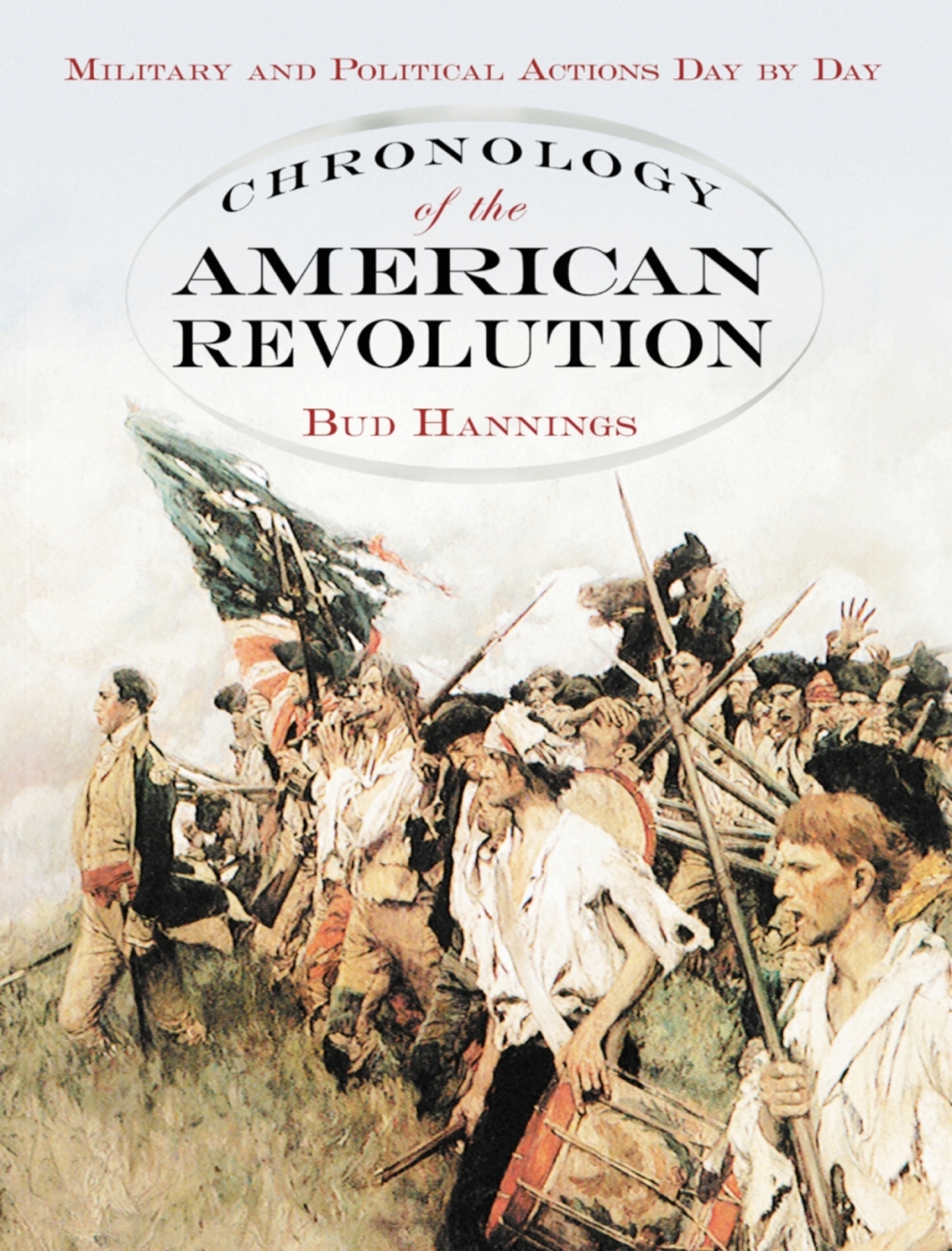 Chronology of the American Revolution Military and Political Actions Day by Day