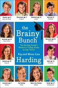 Cover image: The Brainy Bunch 9781476759357