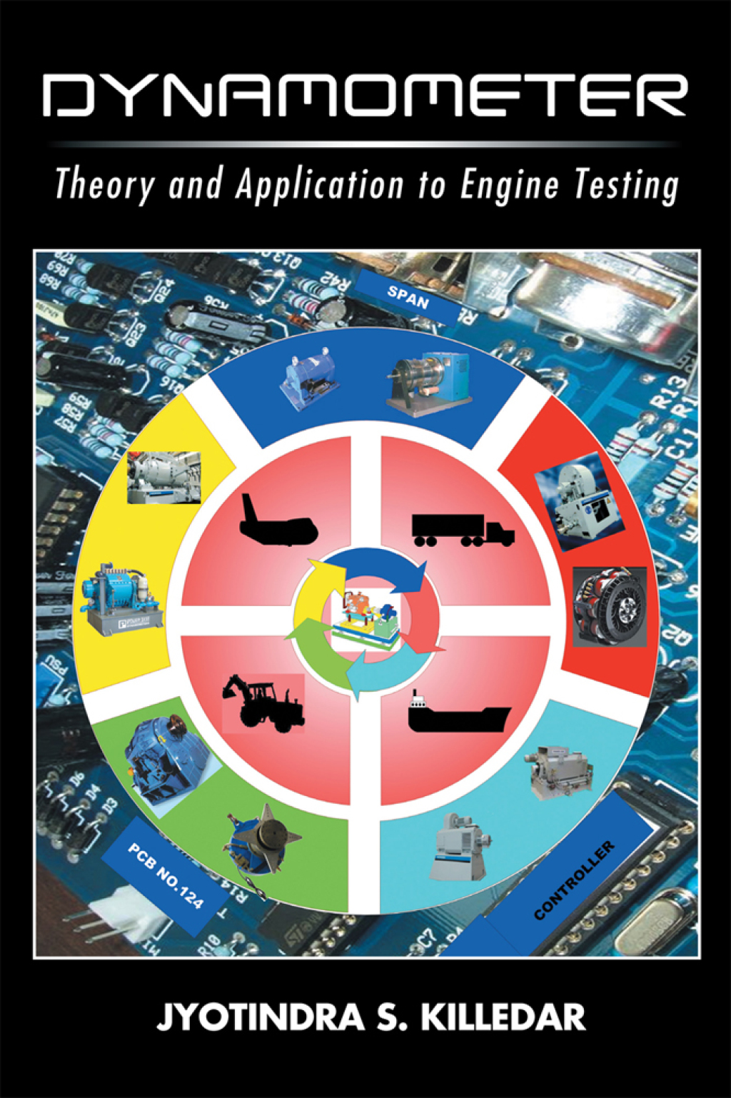 Dynamometer Theory and Application to Engine Testing