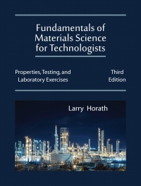 Cover image: Fundamentals of Materials Science for Technologists: Properties, Testing, and Laboratory Exercises 3rd edition 9781478637691