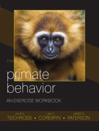 Imagen de portada: Primate Behavior: An Exercise Workbook 3rd edition 9781478640097
