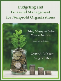Cover image: Budgeting and Financial Management for Nonprofit Organizations: Using Money to Drive Mission Success 2nd edition 9781478646198