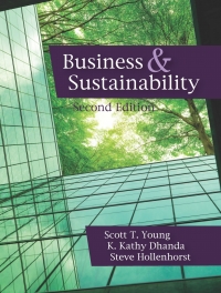 Imagen de portada: Business and Sustainability 2nd edition 9781478650249