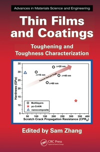 Cover image: Thin Films and Coatings 1st edition 9780367268008