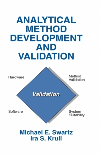 Cover image: Analytical Method Development and Validation 1st edition 9781138402560