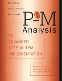 Imagen de portada: P-M Analysis 1st edition 9781138409576