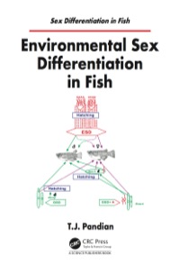Cover image: Environmental Sex Differentiation in Fish 1st edition 9780367377861