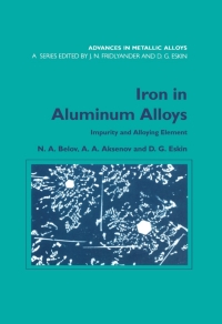 Cover image: Iron in Aluminium Alloys 1st edition 9780415273527