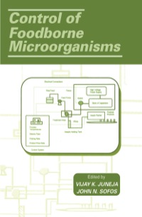 Titelbild: Control of Foodborne Microorganisms 1st edition 9780367455125