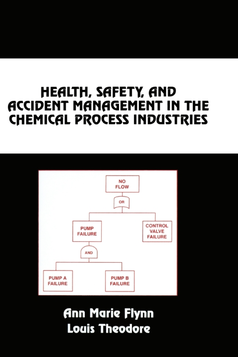 Health, Safety, and Accident Management in the Chemical Process Industries: A Complete Compressed Domain Approach, 2nd Edition - FULL INSTANT DOWNLOAD | PDF DOCX EPUB