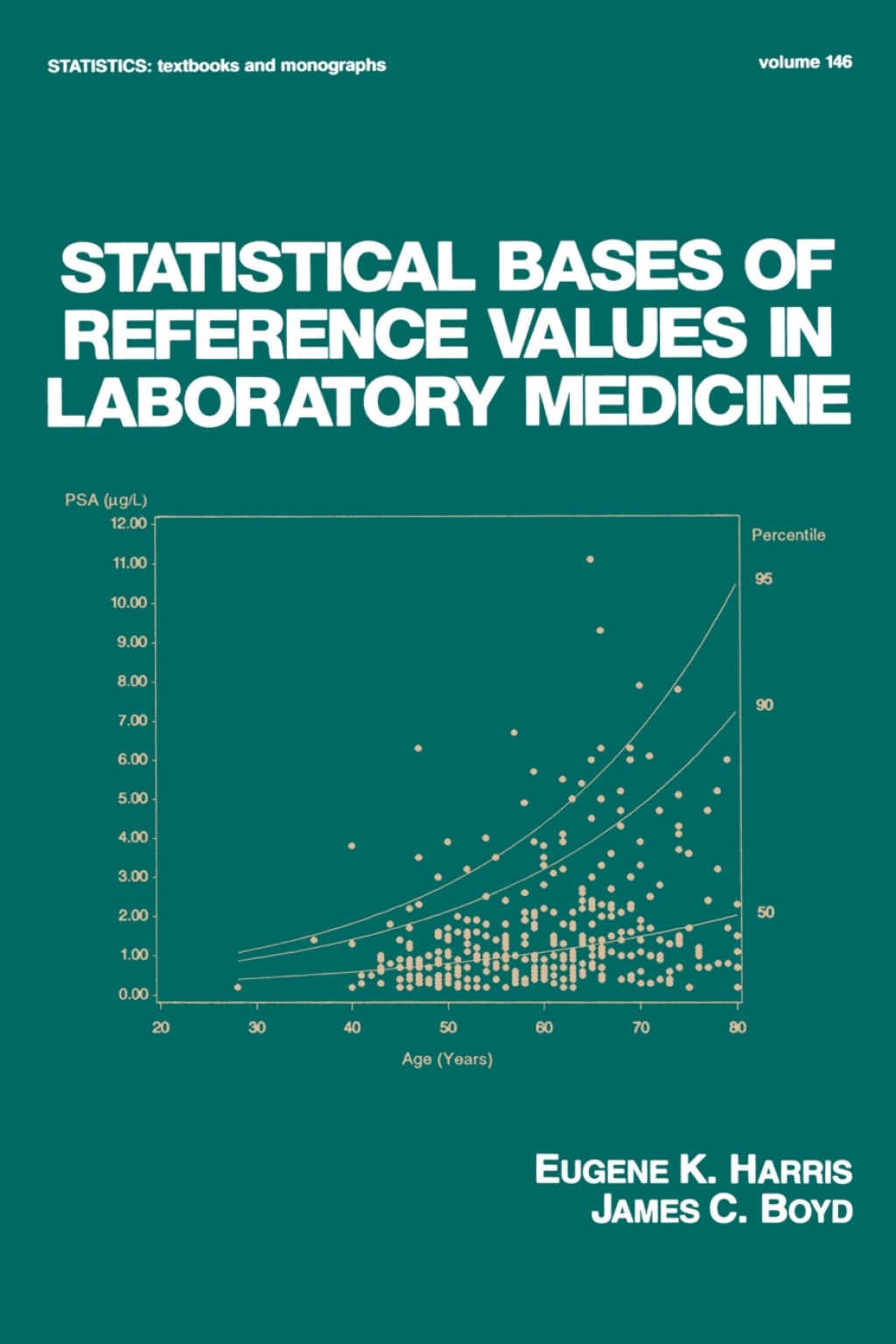 ISBN 9780824793395 product image for Statistical Bases of Reference Values in Laboratory Medicine - 1st Edition (eBoo | upcitemdb.com