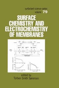 Cover image: Surface Chemistry and Electrochemistry of Membranes 1st edition 9780367399931