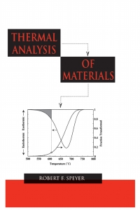Cover image: Thermal Analysis of Materials 1st edition 9780824789633