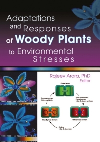 صورة الغلاف: Adaptations and Responses of Woody Plants to Environmental Stresses 1st edition 9781560221111