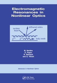 Imagen de portada: Electromagnetic Resonances in Nonlinear Optics 1st edition 9789056993177