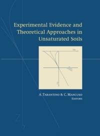 Imagen de portada: Experimental Evidence and Theoretical Approaches in Unsaturated Soils 1st edition 9789058091864