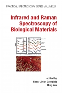 Immagine di copertina: Infrared and Raman Spectroscopy of Biological Materials 1st edition 9780824704094