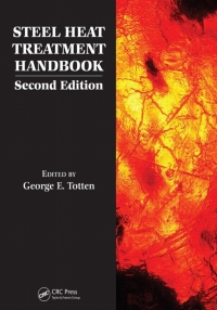 Cover image: Steel Heat Treatment Handbook - 2 Volume Set 2nd edition 9780824727413