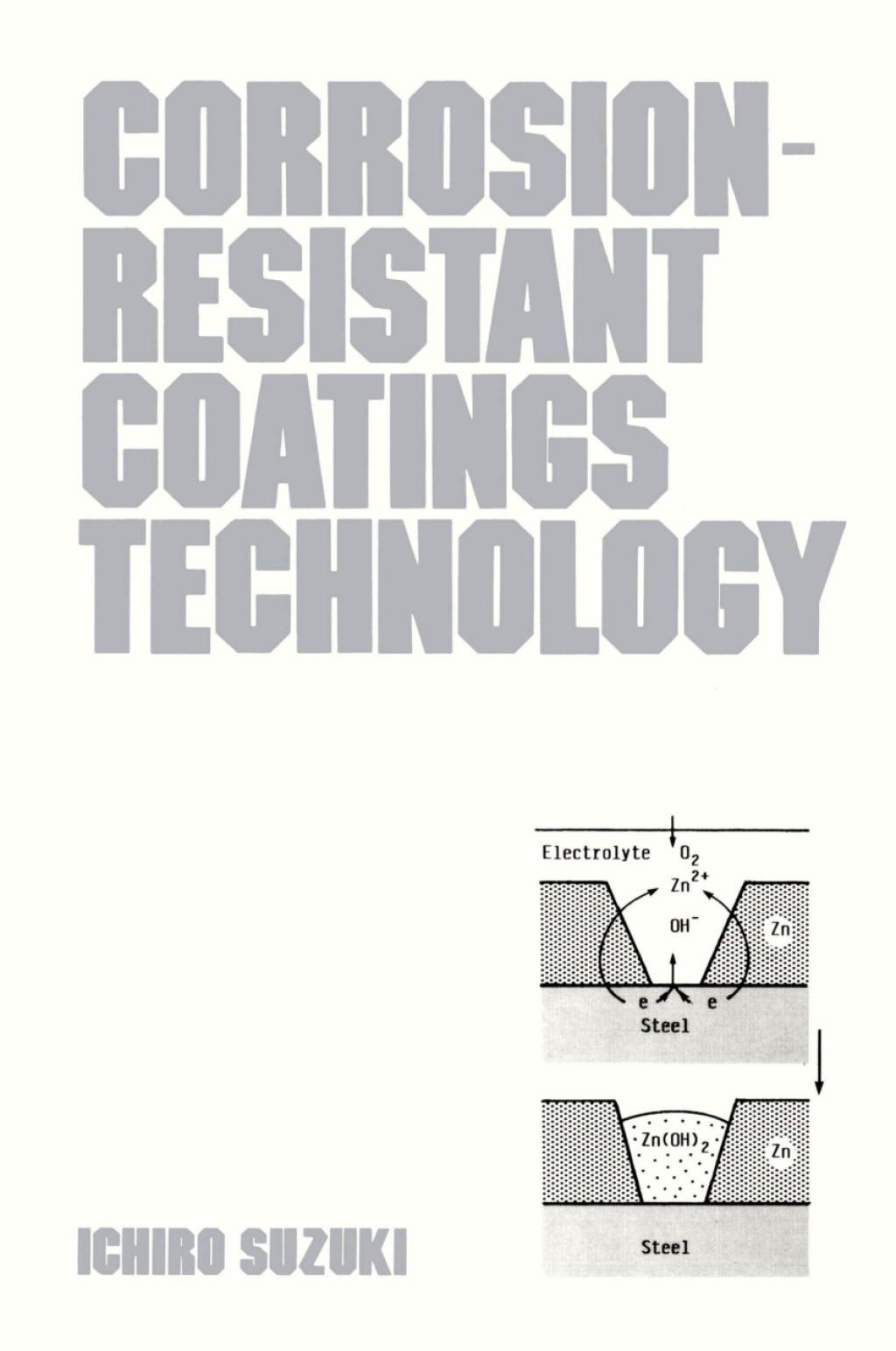 Corrosion-Resist Coatings 1st Edition