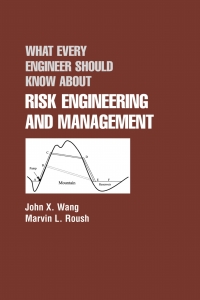 Cover image: What Every Engineer Should Know About Risk Engineering and Management 1st edition 9780824793012