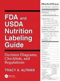 Imagen de portada: FDA and USDA Nutrition Labeling Guide 1st edition 9781138426542