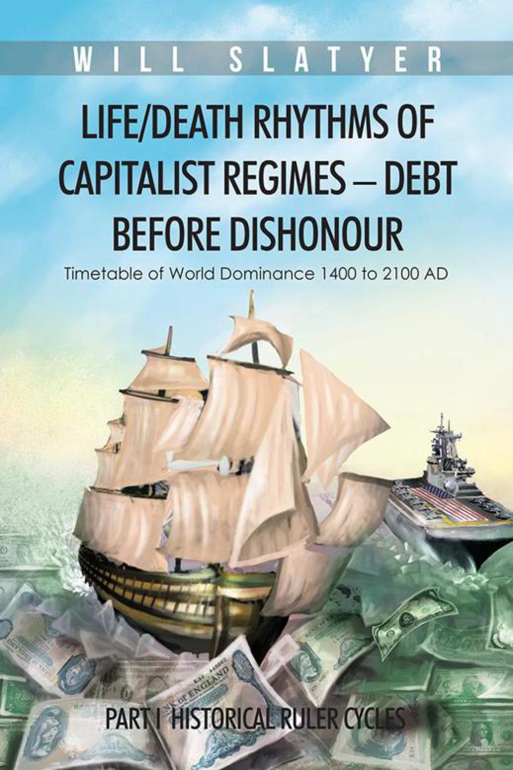 Life/Death Rhythms of Capitalist Regimes – Debt Before Dishonour Part I  Historical Ruler Cycles