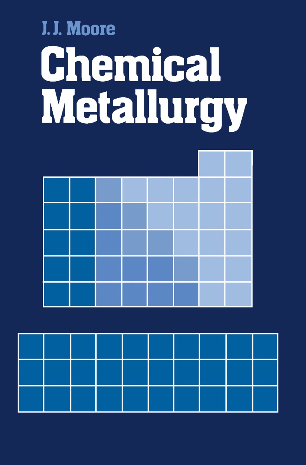 Chemical Metallurgy