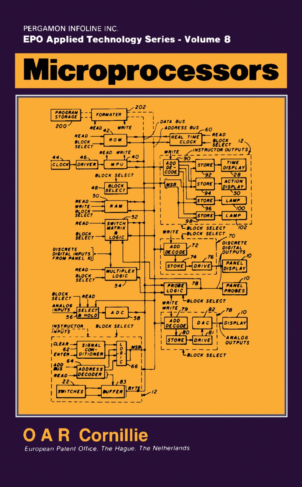 Microprocessors (eBook)