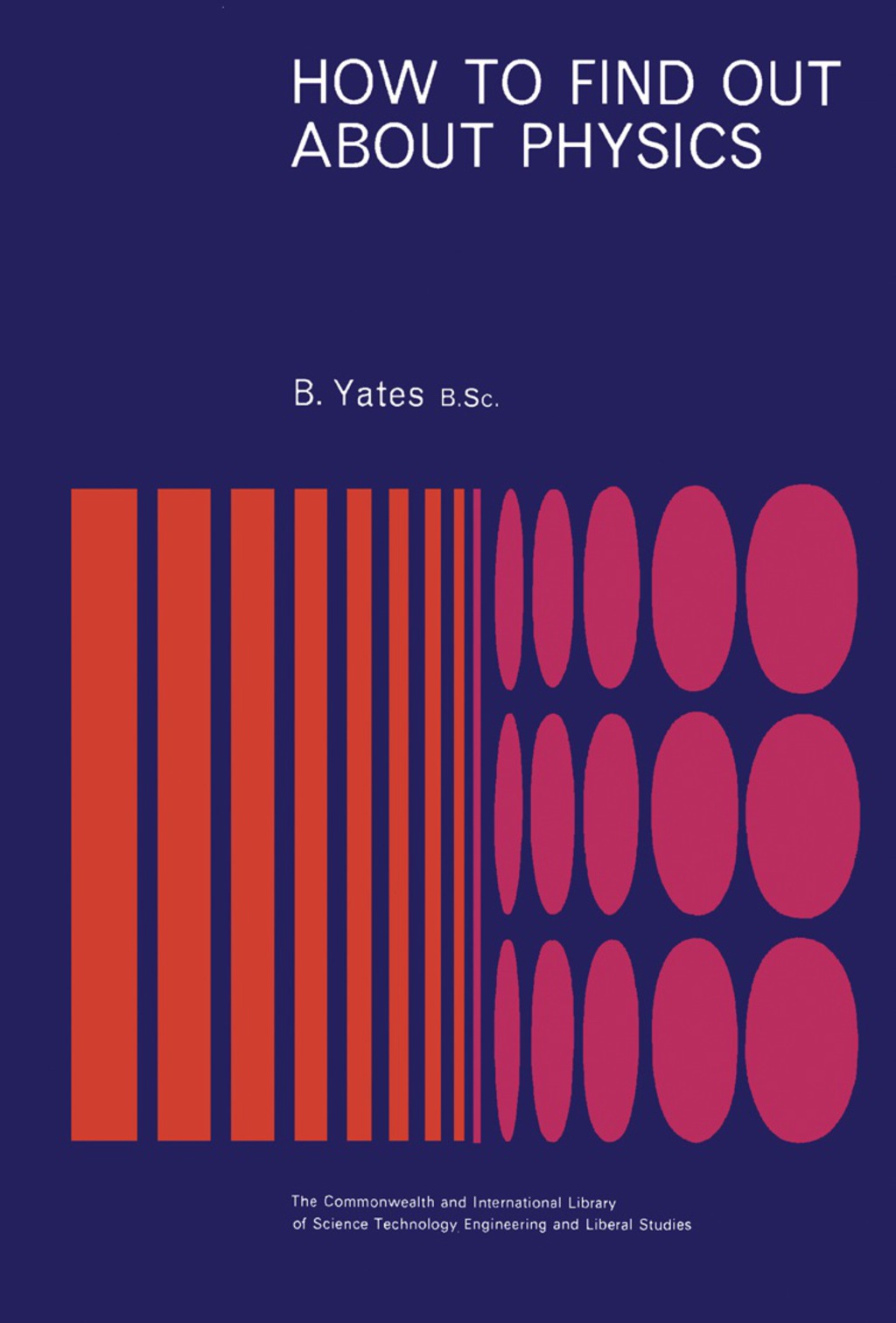 How to Find Out About Physics A Guide to Sources of Information Arranged by the Decimal Classification