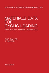 Cover image: Materials Data for Cyclic Loading 9780444428745