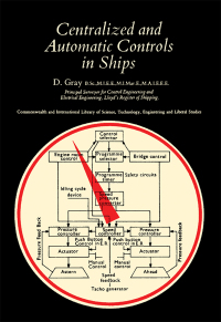 Cover image: Centralized and Automatic Controls in Ships 9781483213552