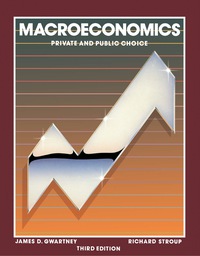 Imagen de portada: Macroeconomics 9780123110718