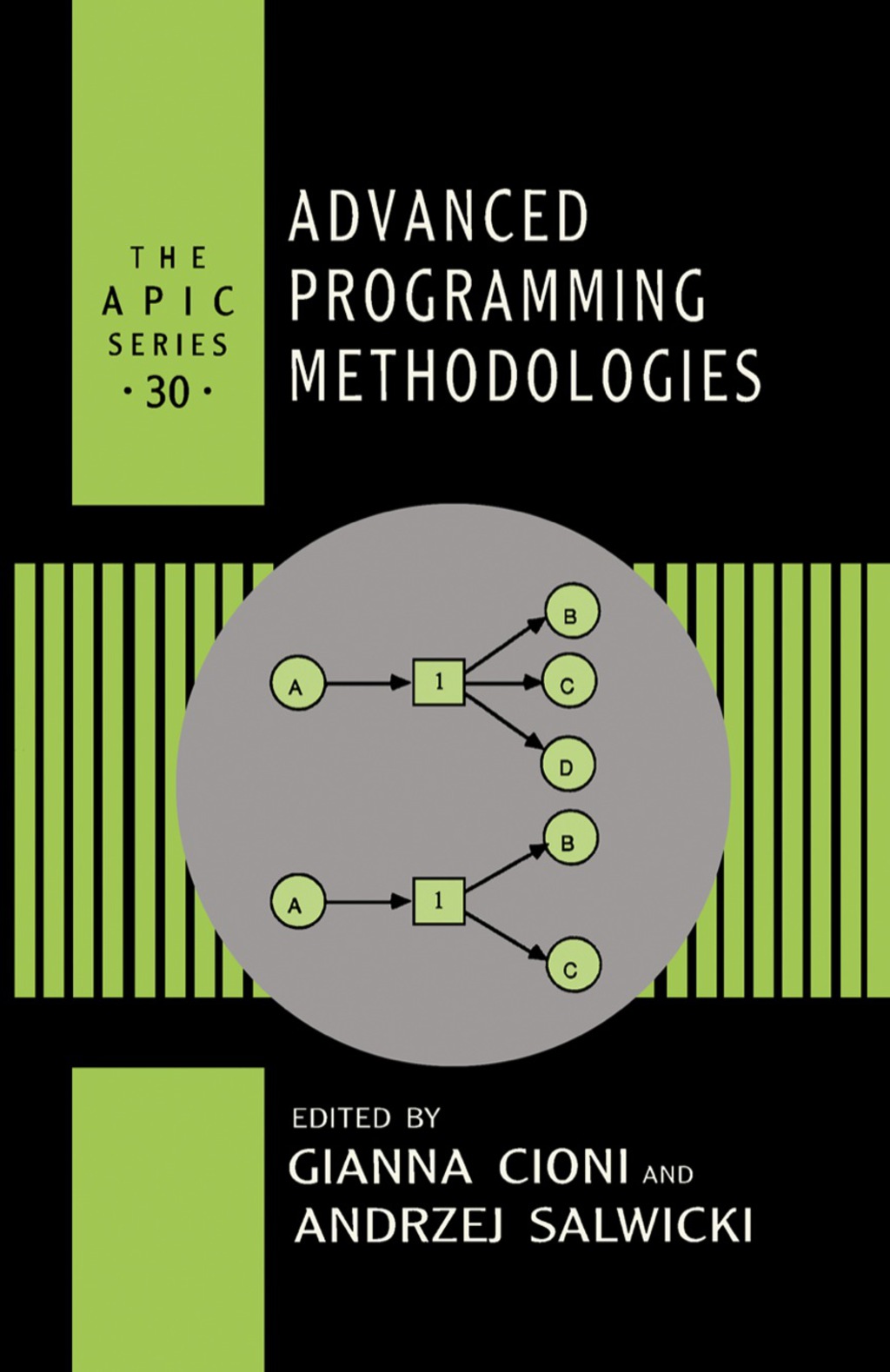 Advanced Programming Methodologies (eBook)