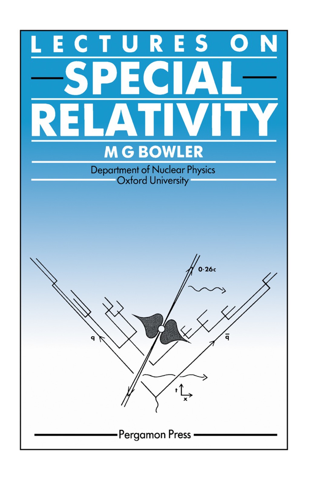 Lectures on Special Relativity