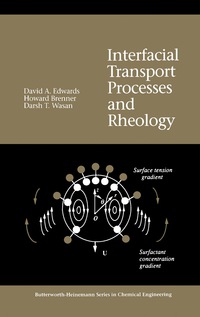 Cover image: Interfacial Transport Processes and Rheology 9780750691857