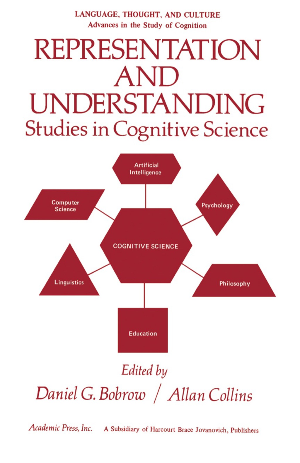 Representation and Understanding Studies in Cognitive Science