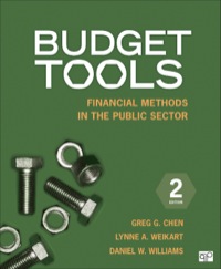 صورة الغلاف: Budget Tools: Financial Methods in the Public Sector 2nd edition 9781483307701