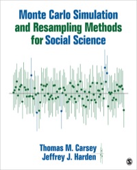 Imagen de portada: Monte Carlo Simulation and Resampling Methods for Social Science 1st edition 9781452288901