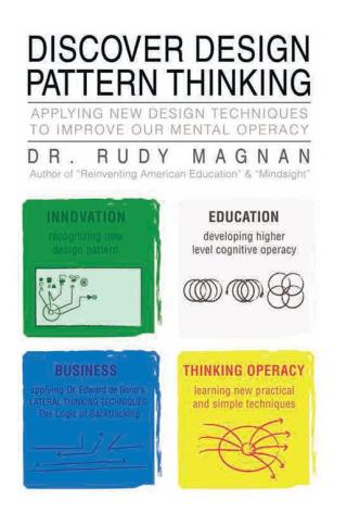 Cover image: Discover Design Pattern Thinking 9781483637174