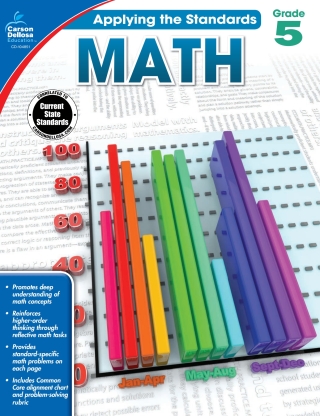 Cover image: Math, Grade 5 9781483815718