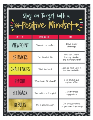 Cover image: Aim High Positive Mindset 9781483848686