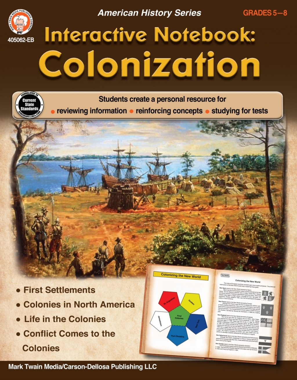 Interactive Notebook: Colonization (eBook)